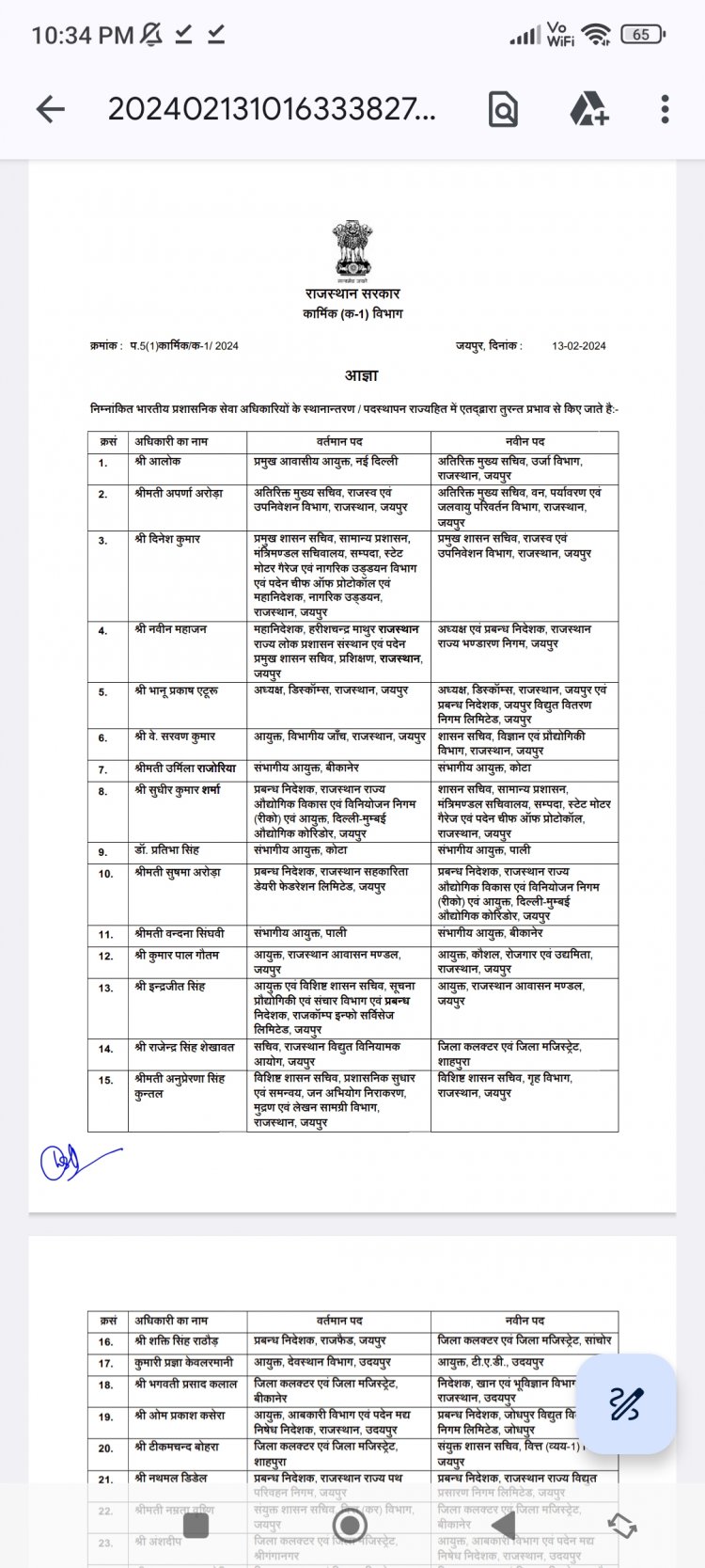 Rajasthan IAS Transfer list: 33 IAS अफसरों के तबादले