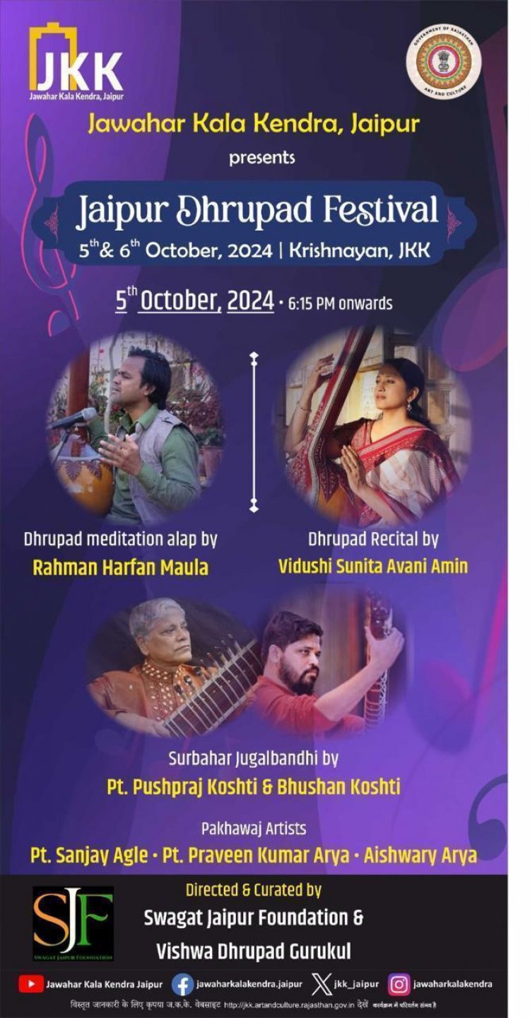 Jaipur Dhrupad Festival: जवाहर कला केंद्र में दो दिवसीय जयपुर ध्रुवपद फेस्टिवल 5 से