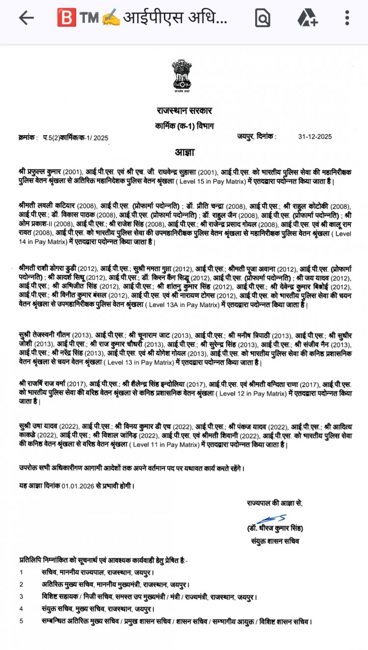 CivilServicesNews: राजस्थान प्रशासनिक सेवा में बड़ा फेरबदल, IAS IPS और IFS अधिकारियों के प्रमोशन आदेश जारी