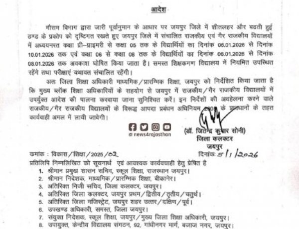 शीतलहर का कहर: जयपुर में बढ़ीं स्कूलों की छुट्टियां
