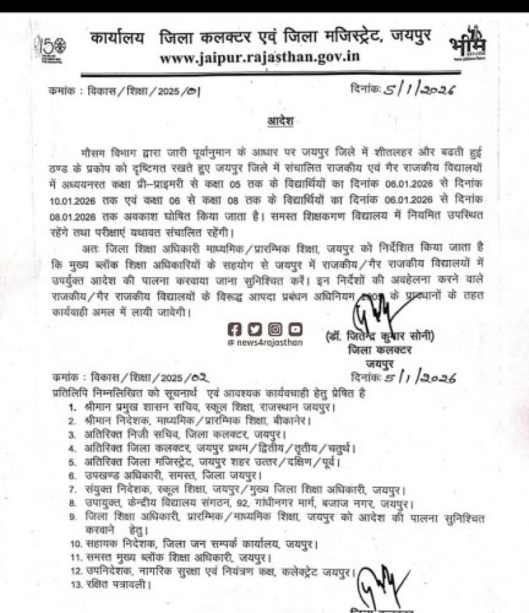 शीतलहर का कहर: जयपुर में बढ़ीं स्कूलों की छुट्टियां