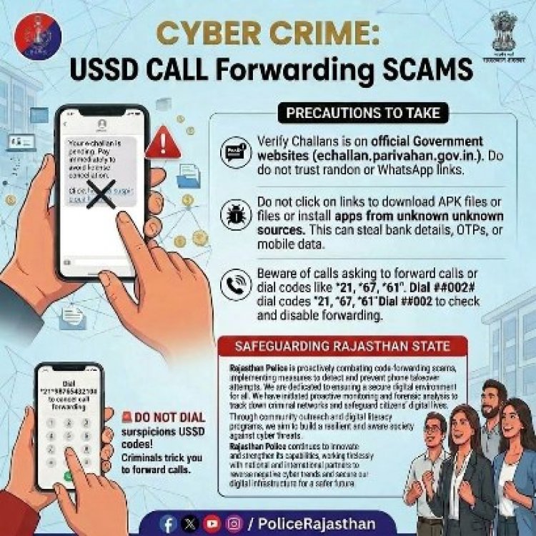 Cyber Fraud Alert: “डिलीवरी कॉल का जाल”: एक कोड और आपके OTP सीधे ठगों के पास! USSD स्कैम से बचें वरना खाली हो सकता है खाता