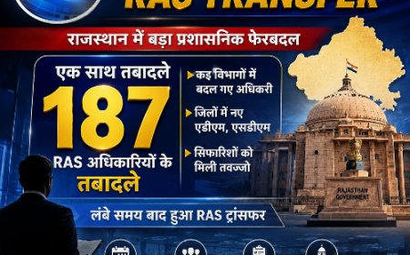 6 महीने बाद राजस्थान में बड़ा प्रशासनिक धमाका: 187 RAS अफसरों के तबादले, कई जिलों के SDM बदले
