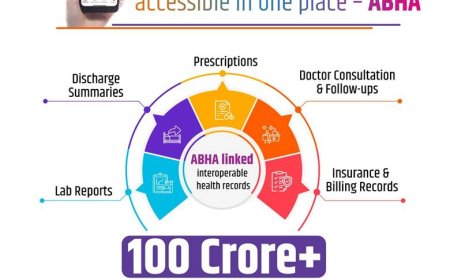 India’s Digital Health Revolution Hits Historic Milestone: 100 Crore Health Records Now Linked With ABHA