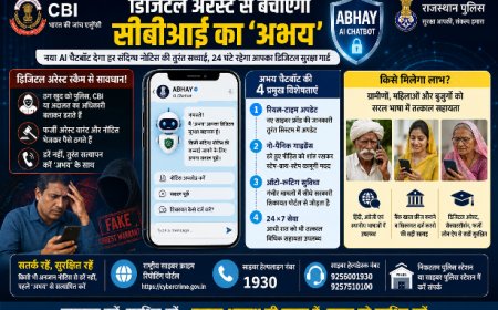अब ठगों की ‘डिजिटल गिरफ्तारी’ होगी फेल! CBI का AI चैटबॉट ‘अभय’ बना साइबर अपराधियों का सबसे बड़ा दुश्मन