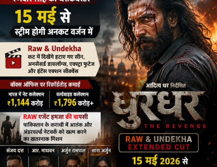 थिएटर में मचाया तूफान, अब OTT पर होगा ‘धुरंधर’ का धमाका: रणवीर सिंह की ब्लॉकबस्टर 15 मई से स्ट्रीम होगी अनकट वर्जन में