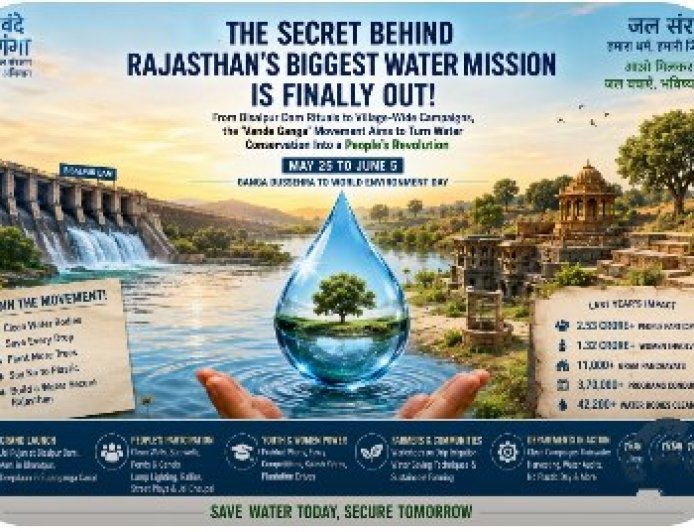‘बीसलपुर से उठेगी जल क्रांति की नई लहर’: राजस्थान में शुरू होगा ऐसा अभियान, जो बदल सकता है आने वाली पीढ़ियों का भविष्य