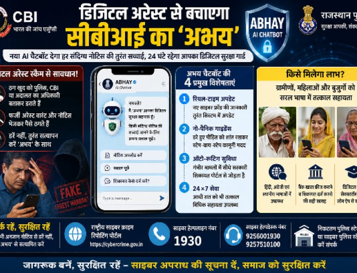 अब ठगों की ‘डिजिटल गिरफ्तारी’ होगी फेल! CBI का AI चैटबॉट ‘अभय’ बना साइबर अपराधियों का सबसे बड़ा दुश्मन