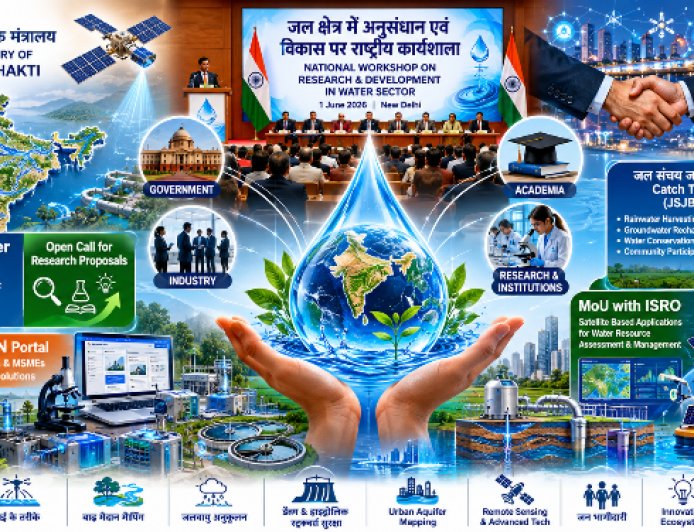 Water Innovation की नई क्रांति का आगाज़: Government, Industry और Startups पहली बार एक मंच पर, लॉन्च होंगे MAHA on Water और BHARAT-WIN जैसे बड़े मिशन