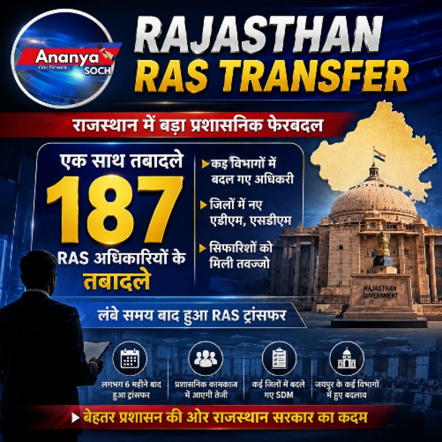 6 महीने बाद राजस्थान में बड़ा प्रशासनिक धमाका: 187 RAS अफसरों के तबादले, कई जिलों के SDM बदले
