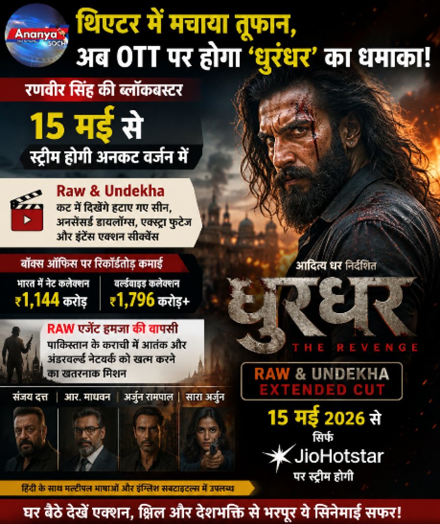 थिएटर में मचाया तूफान, अब OTT पर होगा ‘धुरंधर’ का धमाका: रणवीर सिंह की ब्लॉकबस्टर 15 मई से स्ट्रीम होगी अनकट वर्जन में