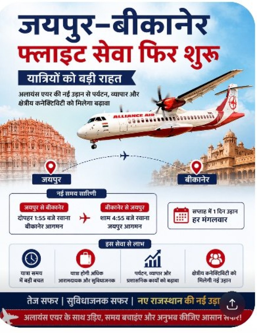 जयपुर–बीकानेर फ्लाइट सेवा फिर शुरू, यात्रियों को बड़ी राहत