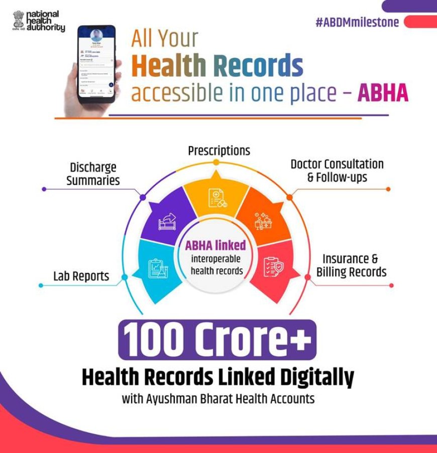 India’s Digital Health Revolution Hits Historic Milestone: 100 Crore Health Records Now Linked With ABHA