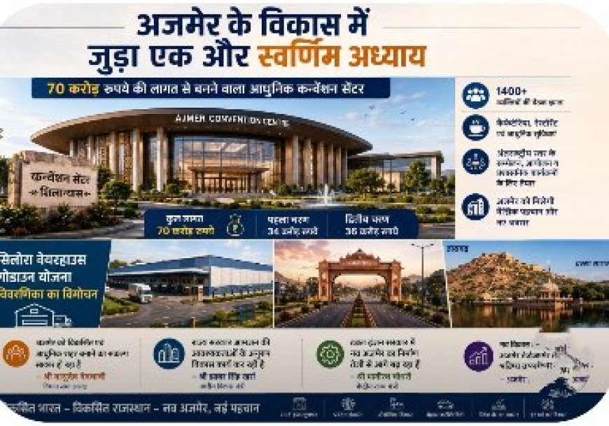 अजमेर में बनने जा रहा है ऐसा ‘सुपर सेंटर’, जो बदल देगा शहर की पहचान! जानिए आखिर क्यों इसे विकास का सबसे बड़ा मास्टरस्ट्रोक माना जा रहा है