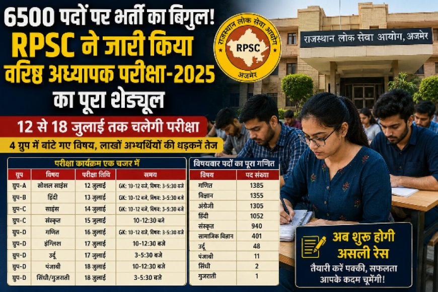 6500 पदों पर भर्ती का बिगुल! RPSC ने जारी किया वरिष्ठ अध्यापक परीक्षा-2025 का पूरा शेड्यूल, जानिए किस दिन होगा आपका पेपर