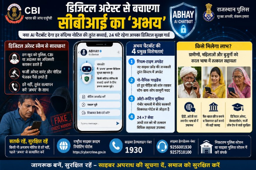 अब ठगों की ‘डिजिटल गिरफ्तारी’ होगी फेल! CBI का AI चैटबॉट ‘अभय’ बना साइबर अपराधियों का सबसे बड़ा दुश्मन