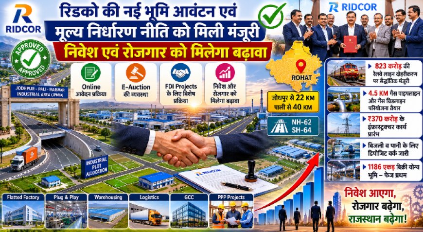 823 करोड़ की Rail Connectivity, 1186 एकड़ Industrial Land और नई Policy का कमाल: राजस्थान में निवेशकों के लिए खुलने जा रहे हैं सुनहरे दरवाजे