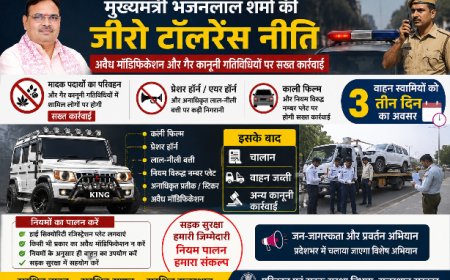 अब नहीं चलेगा ‘मॉडिफाइड’ वाहनों का खेल: 3 दिन की मोहलत, फिर चालान-जब्ती और सख्त कानूनी कार्रवाई; CM Bhajanlal Sharma का बड़ा संदेश