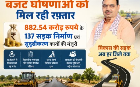 882 करोड़ की ‘डेवलपमेंट एक्सप्रेस’ को मिली रफ्तार: CM Bhajanlal Sharma ने 137 Road Projects को दी मंजूरी, राजस्थान के 30 जिलों की बदलेगी तस्वीर