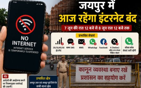 इंटरनेट पर 24 घंटे का ब्रेक: जयपुर में 8 जून को मोबाइल डेटा बंद, JDA की कार्रवाई से पहले प्रशासन अलर्ट