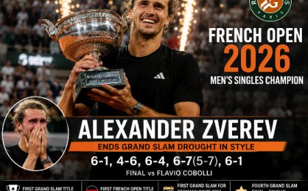 Alexander Zverev Ends Grand Slam Curse with Epic French Open 2026 Triumph
