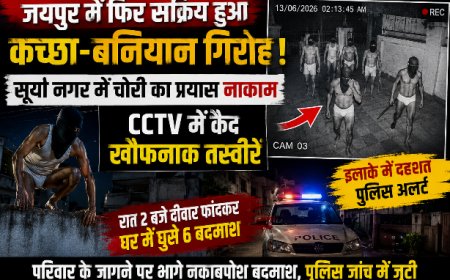 जयपुर में  खौफ: ‘Chaddi Baniyan Gang’ ने दी दस्तक, CCTV में कैद हुई 6 हथियारबंद बदमाशों की रहस्यमयी एंट्री