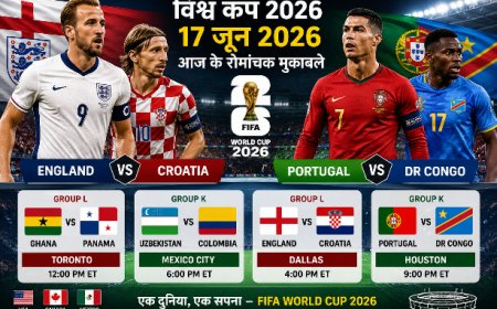 World Cup 2026 में आज सुपर संडे जैसा रोमांच: England-Croatia की महामुकाबले पर दुनिया की नजर, Ronaldo भी एक्शन में