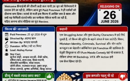 Welcome to the Jungle Preview: जॉनी लीवर की एंट्री से थिएटर में मचा हंगामा! अक्षय कुमार की दमदार कॉमेडी देख फैंस हुए दीवाने, जानें पूरा रिव्यू