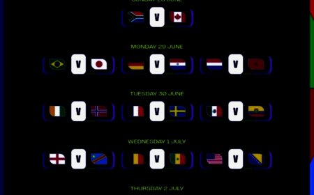 FIFA World Cup 2026:  रिकॉर्ड अफ्रीका की 9 Teams ने Knockout में मारी एंट्री, Asia का सपना टूटा; अब शुरू होगी असली जंग