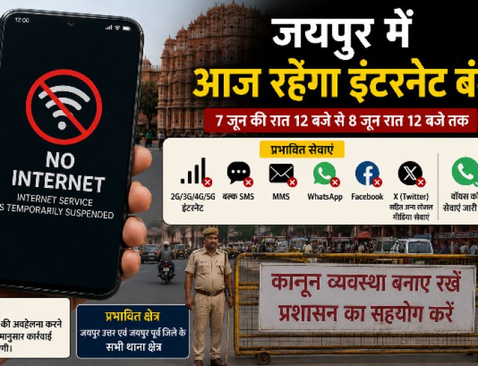 इंटरनेट पर 24 घंटे का ब्रेक: जयपुर में 8 जून को मोबाइल डेटा बंद, JDA की कार्रवाई से पहले प्रशासन अलर्ट