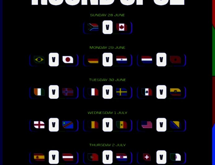 FIFA World Cup 2026:  रिकॉर्ड अफ्रीका की 9 Teams ने Knockout में मारी एंट्री, Asia का सपना टूटा; अब शुरू होगी असली जंग