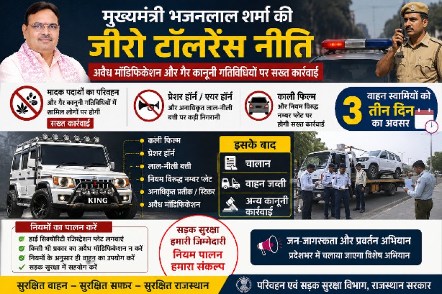 अब नहीं चलेगा ‘मॉडिफाइड’ वाहनों का खेल: 3 दिन की मोहलत, फिर चालान-जब्ती और सख्त कानूनी कार्रवाई; CM Bhajanlal Sharma का बड़ा संदेश
