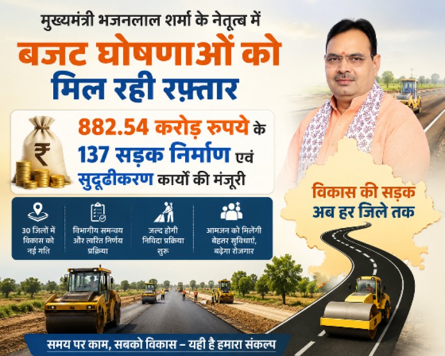 882 करोड़ की ‘डेवलपमेंट एक्सप्रेस’ को मिली रफ्तार: CM Bhajanlal Sharma ने 137 Road Projects को दी मंजूरी, राजस्थान के 30 जिलों की बदलेगी तस्वीर
