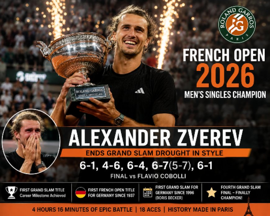 6 साल के इंतजार का अंत, आंसुओं से ट्रॉफी तक का सफर: Alexander Zverev ने Roland Garros में रचा इतिहास