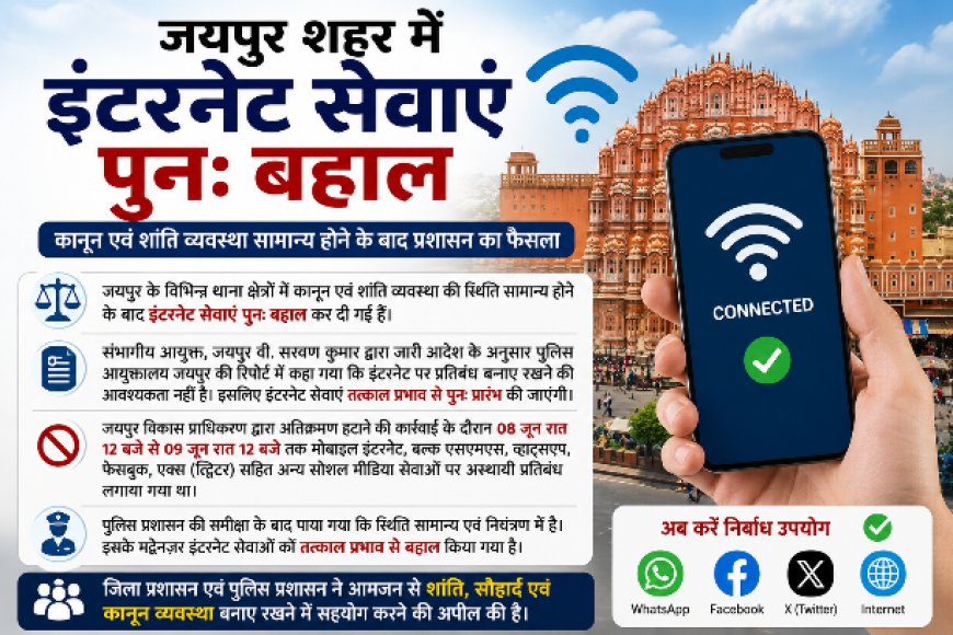 जयपुर में फिर दौड़ी इंटरनेट की रफ्तार: प्रशासन ने हटाया प्रतिबंध, आमजन और कारोबारियों को बड़ी राहत