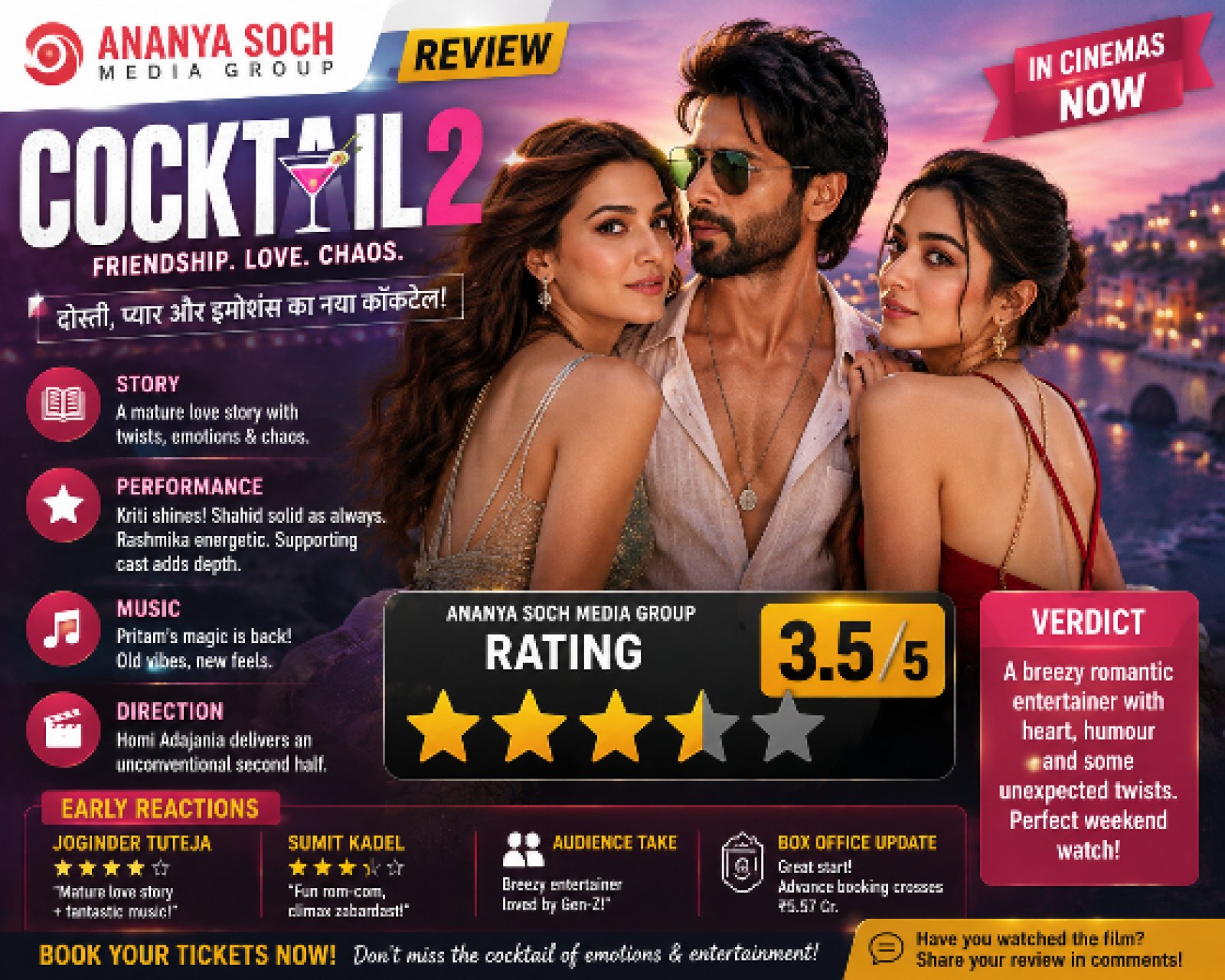 Cocktail 2 Review: थिएटर्स में मचा शाहिद-कृति-रश्मिका का जादू, दोस्ती-प्यार-इमोशन्स के ट्विस्ट ने जीता दिल