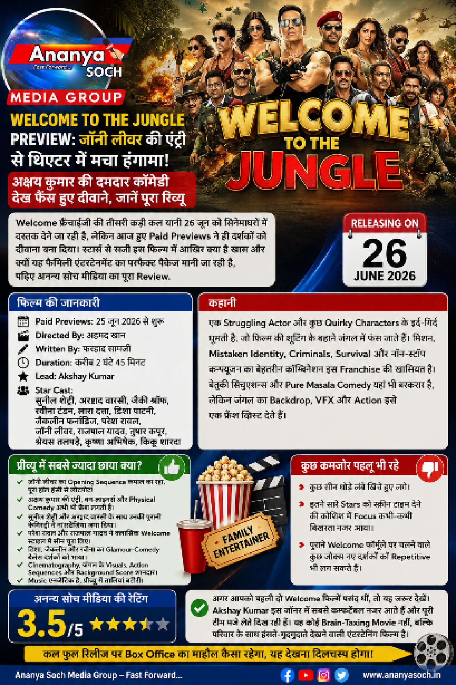 Welcome to the Jungle Preview: जॉनी लीवर की एंट्री से थिएटर में मचा हंगामा! अक्षय कुमार की दमदार कॉमेडी देख फैंस हुए दीवाने, जानें पूरा रिव्यू
