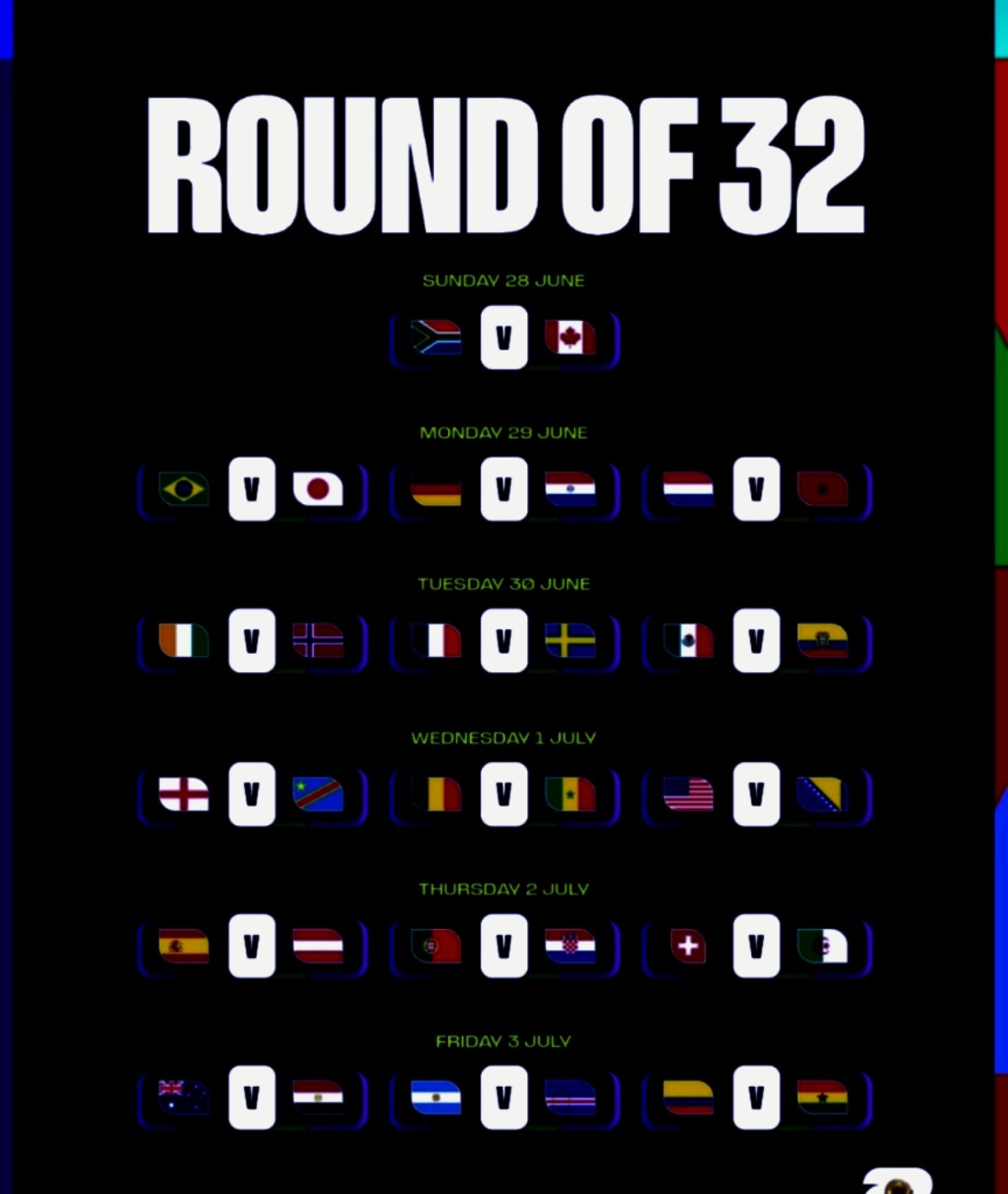 FIFA World Cup 2026:  रिकॉर्ड अफ्रीका की 9 Teams ने Knockout में मारी एंट्री, Asia का सपना टूटा; अब शुरू होगी असली जंग