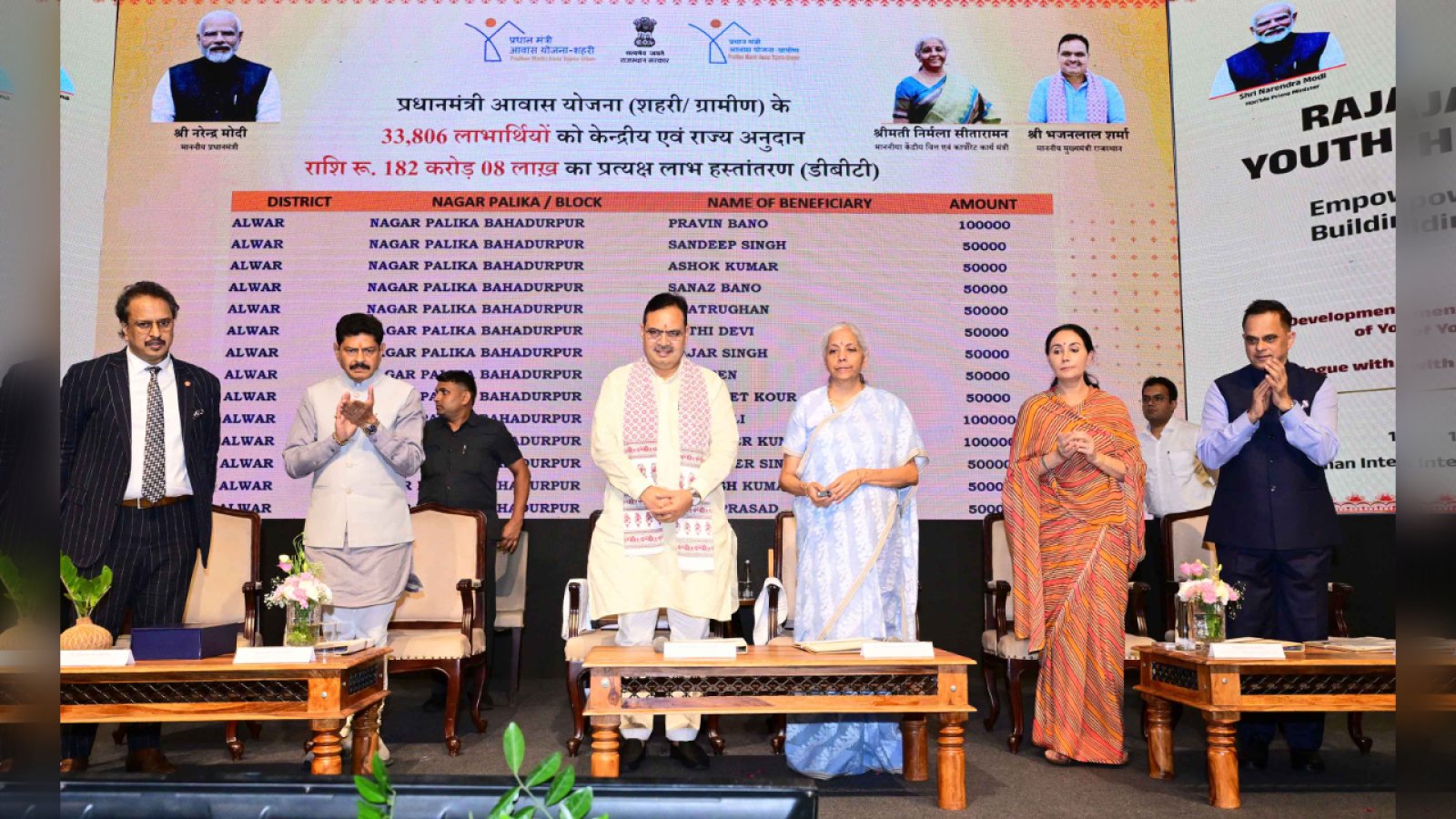 राजस्थान को मिली विकास की नई सौगात: 182 करोड़ की DBT राशि, 50 करोड़ की स्टार्टअप फंडिंग और डिजिटल प्लेनेटेरियम का हुआ शिलान्यास, जानें पूरी डिटेल