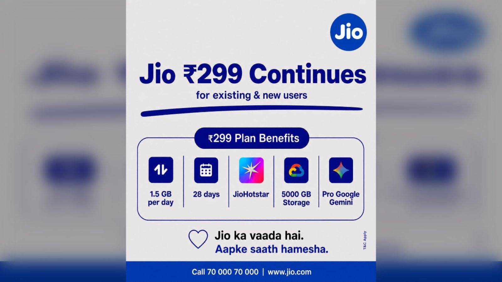 Jio Prime: सिर्फ ₹300 में एक साल तक रिचार्ज की टेंशन खत्म, जानें कैसे मिलेगा फायदा