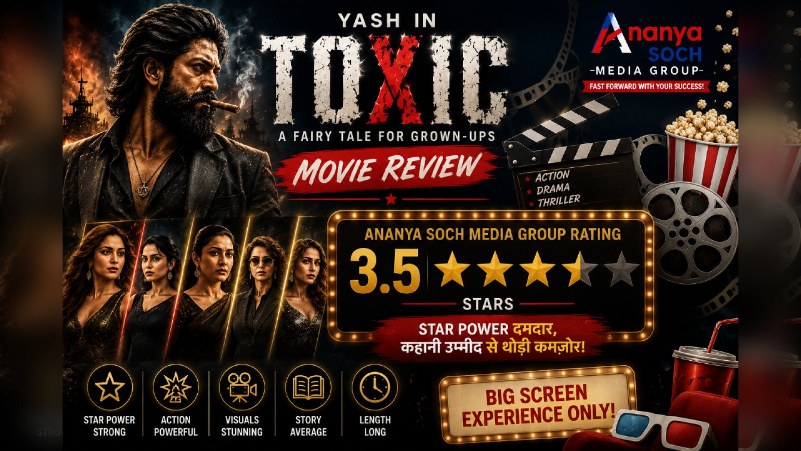 यश का जलवा बरकरार, कहानी ने किया थोड़ा निराश: ‘Toxic’ को Ananya Soch Media Group की 3.5 स्टार रेटिंग