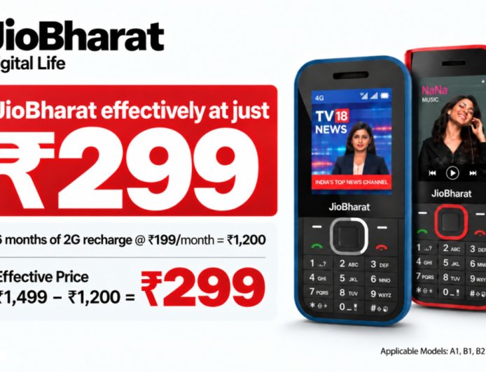JioBharat 4G Phone सिर्फ ₹1,499 में, साथ में 6 महीने Recharge Free