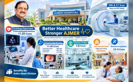अजमेर के अस्पताल में DMFT Fund से 13 करोड़ के Modern Medical Equipment, PPP Mode पर चलेंगे MRI और CT Scan
