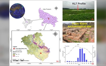 Monsoon Variability का 4600 साल का इतिहास: BSIP की Karela Lake Study में खुले जलवायु और कृषि अनुकूलन के राज