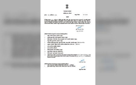 IAS Shikhar Agrawal APO: वरिष्ठ IAS Shikhar Agrawal APO, Industries और MSME सहित कई अहम विभागों का कार्यभार प्रभावित