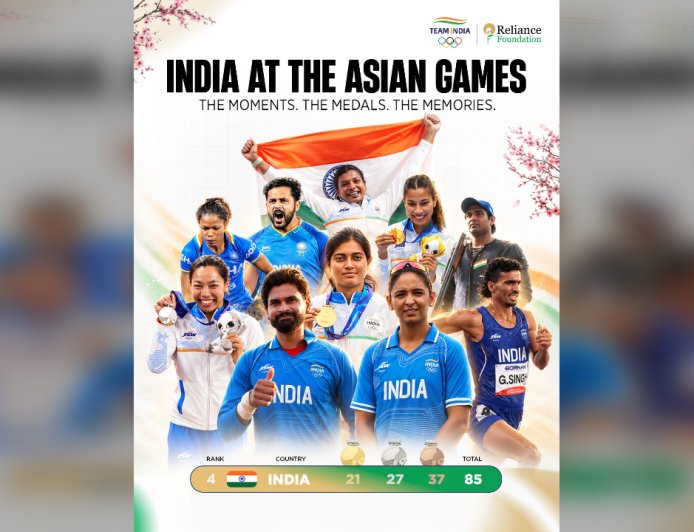 Asian Games 2026: भारत के 85 में से 29 मेडल के पीछे Reliance Foundation के खिलाड़ी, नीता अंबानी ने दी बधाई
