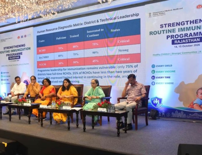 जयपुर में NHM-UNICEF की कार्यशाला: मातृ-शिशु स्वास्थ्य सेवाओं और HPV Vaccination को मजबूत बनाने पर मंथन