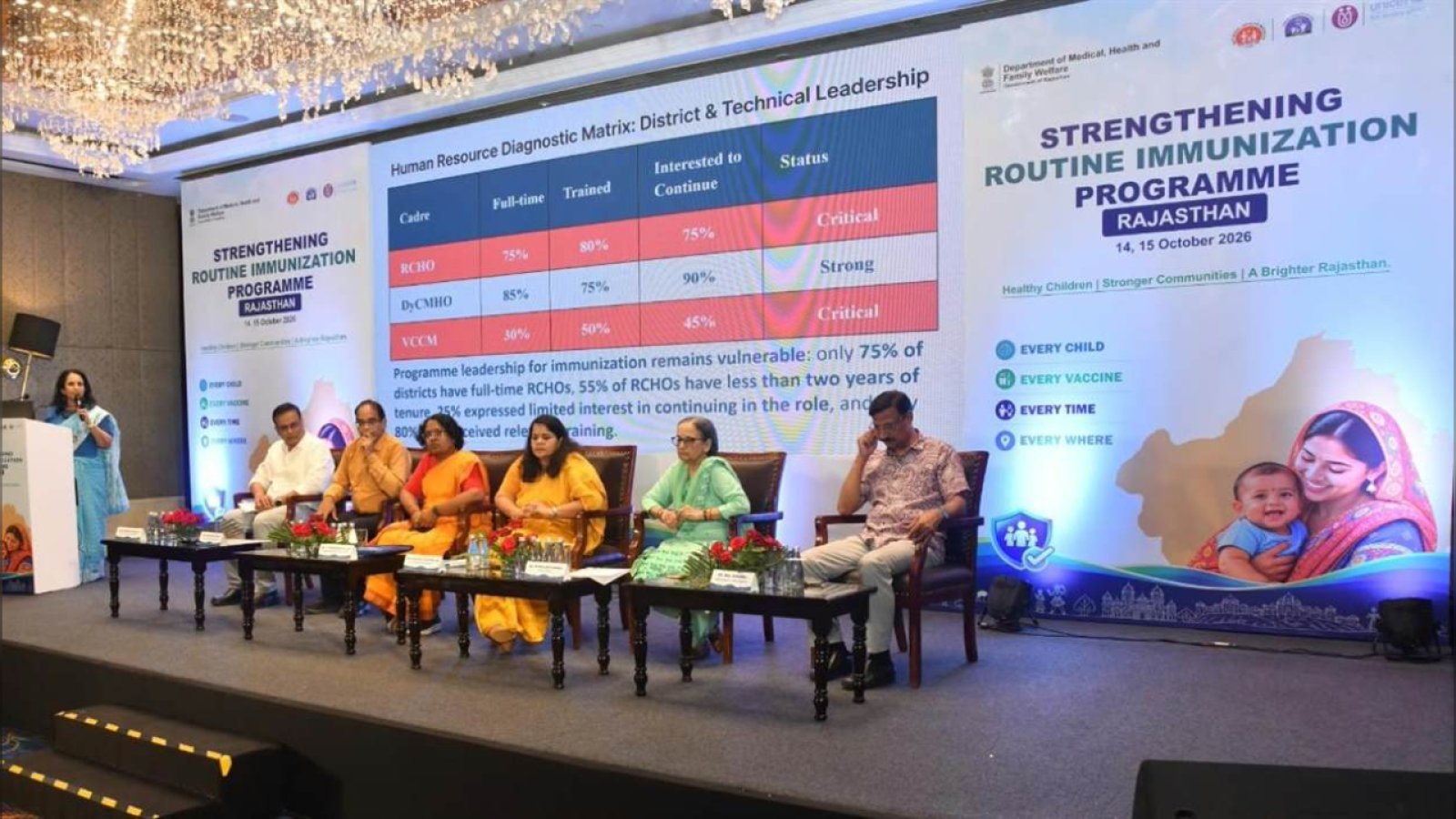 जयपुर में NHM-UNICEF की कार्यशाला: मातृ-शिशु स्वास्थ्य सेवाओं और HPV Vaccination को मजबूत बनाने पर मंथन
